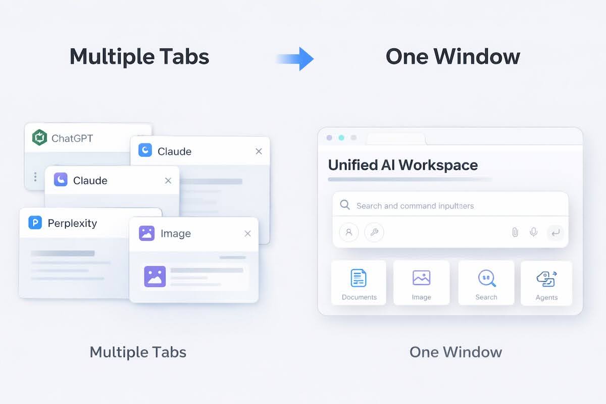 젠스파크 가격·후기 총정리 여러 AI 도구를 오가던 작업을 하나의 창에서 처리하는 통합 AI 워크스페이스 개념 이미지