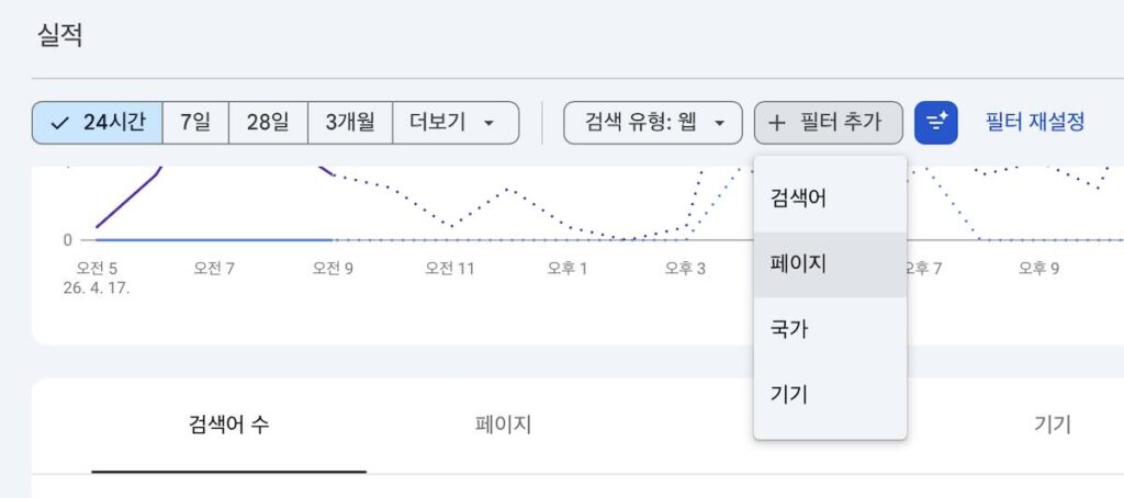 블로그 수익 안 나는 이유 | 서치콘솔에서 노출수·클릭수 확인하는 방법 - 서치콘솔화면
